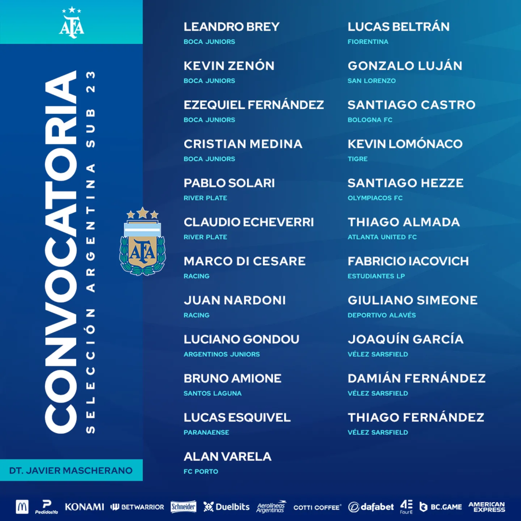 La Selección argentina Sub 23 goleó a Paraguay 4-0 en un partido amistoso